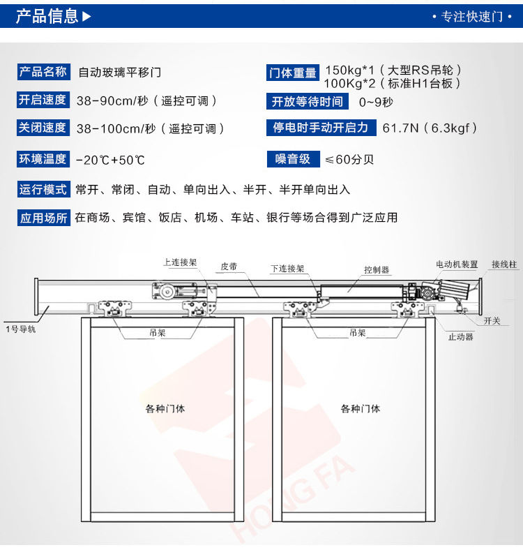 松下丝瓜APP色版网站（色无码一区二区三区丝瓜视频）产品参数信息