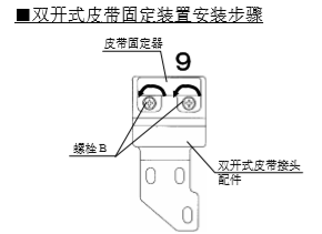 双开玻璃丝瓜APP色版网站皮带安装说明