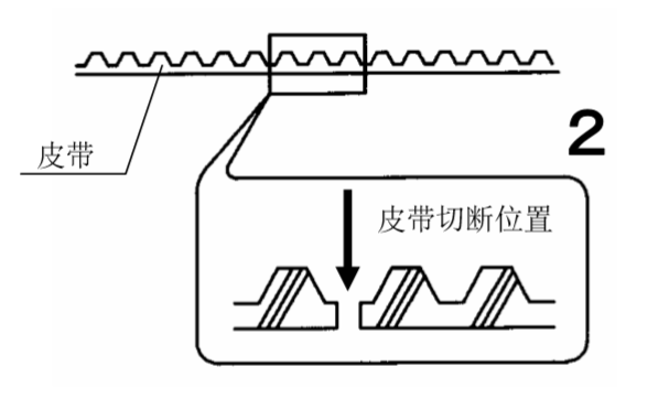 丝瓜APP色版网站皮带切断图