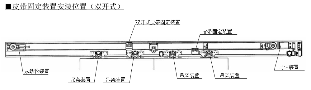 双开丝瓜APP色版网站皮带固定安装位置