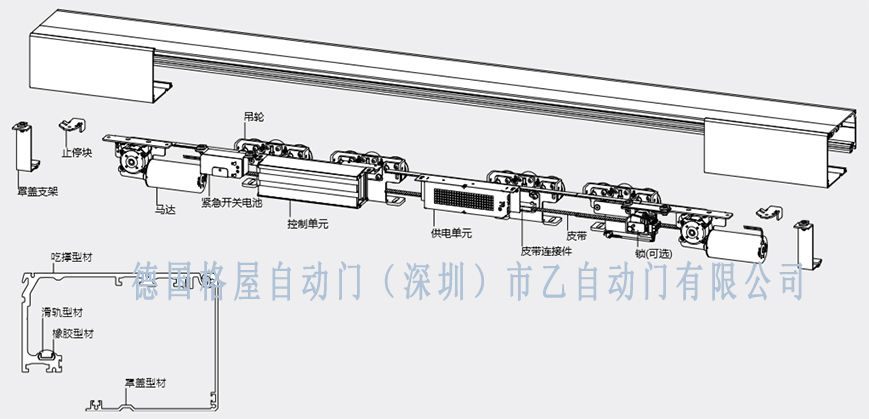 格屋（推拉）平移丝瓜APP色版网站安装结构