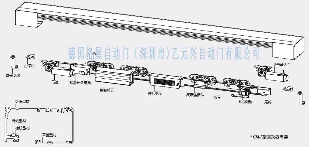 格屋平移丝瓜APP色版网站产品结构