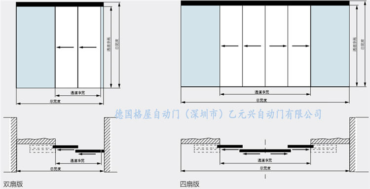 格屋丝瓜APP色版网站-重叠平移门