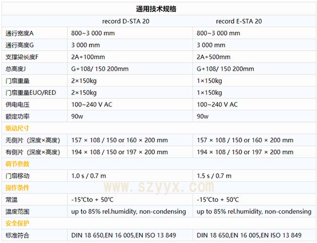 瑞可达丝瓜APP色版网站sta20技术参数