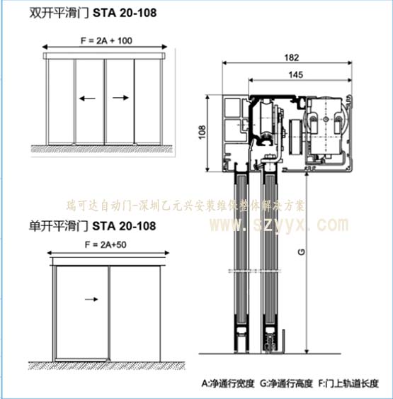 瑞可达丝瓜APP色版网站STA20（设计结构图纸）