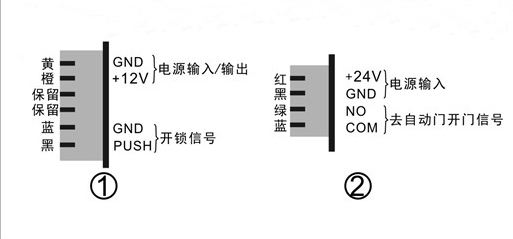 丝瓜APP色版网站电磁锁-接线详情