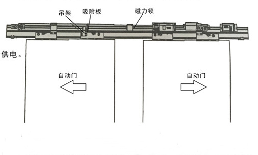 丝瓜APP色版网站电磁锁整体结构