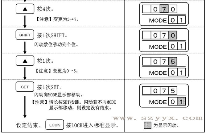 设定门重量-遥控器操作步骤（示图）