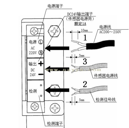 自动端子台装置（接线示图）